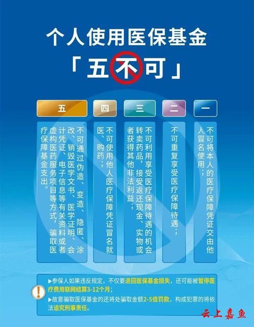 医保卡安全使用提示